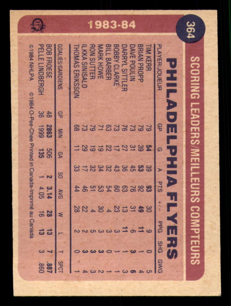 1984-85 O-Pee-Chee Hockey - #331 - #396 - Complete your set - Pick your card - Picture 99 of 181