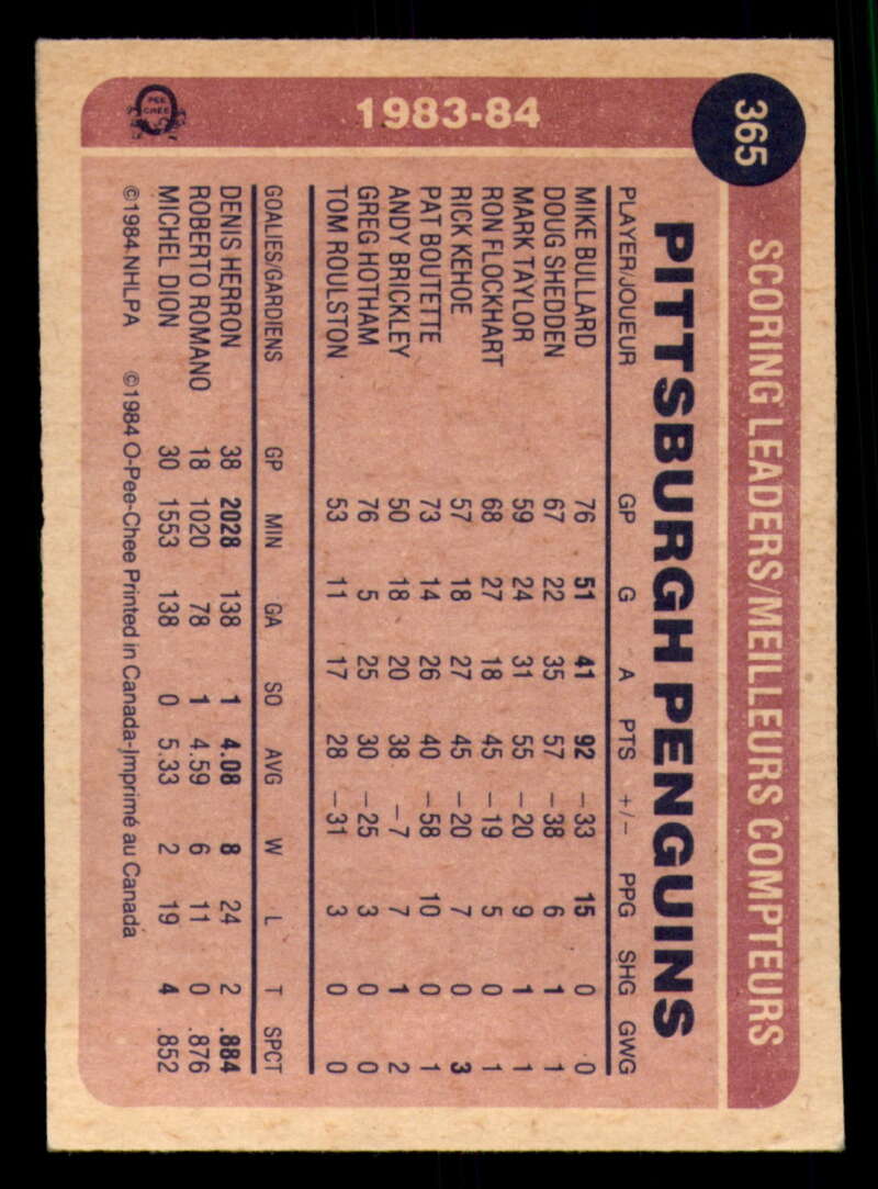 1984-85 O-Pee-Chee Hockey - #331 - #396 - Complete your set - Pick your card - Picture 101 of 181