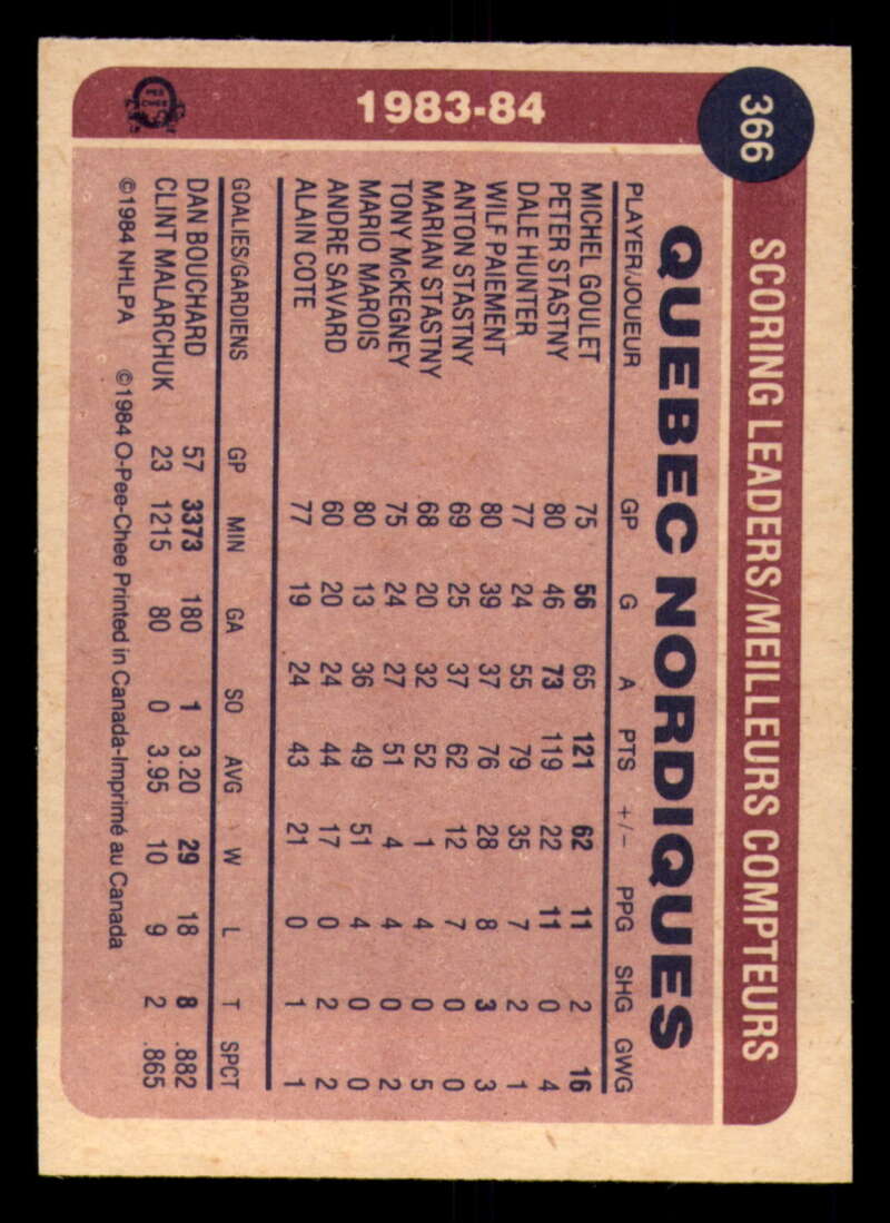 1984-85 O-Pee-Chee Hockey - #331 - #396 - Complete your set - Pick your card - Picture 103 of 181