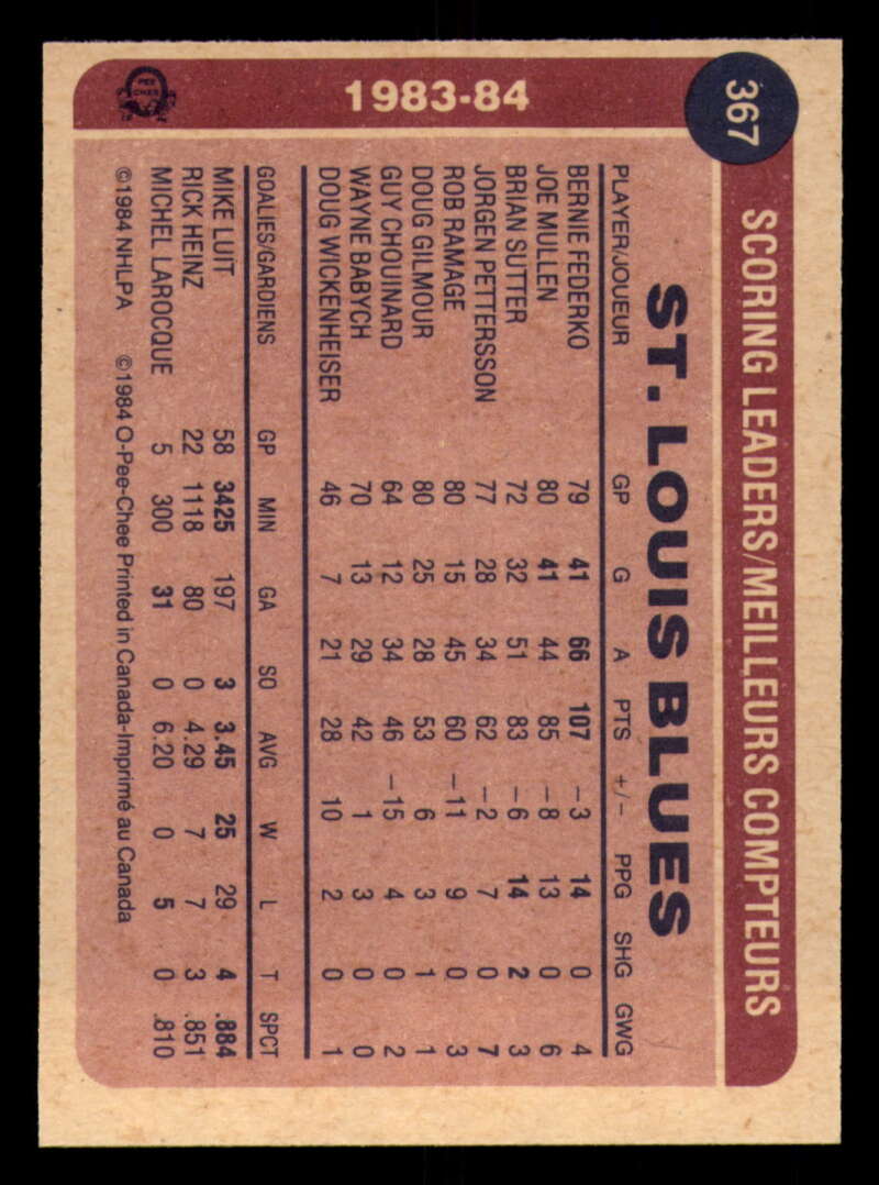 1984-85 O-Pee-Chee Hockey - #331 - #396 - Complete your set - Pick your card - Picture 105 of 181