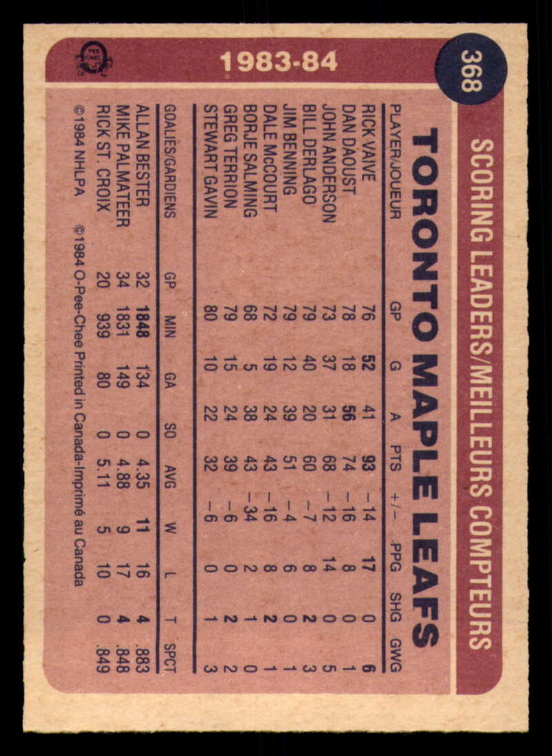 1984-85 O-Pee-Chee Hockey - #331 - #396 - Complete your set - Pick your card - Picture 109 of 181