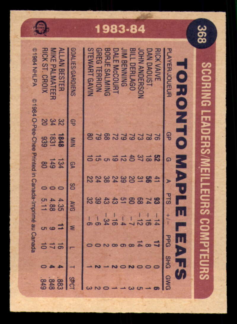 1984-85 O-Pee-Chee Hockey - #331 - #396 - Complete your set - Pick your card - Picture 111 of 181