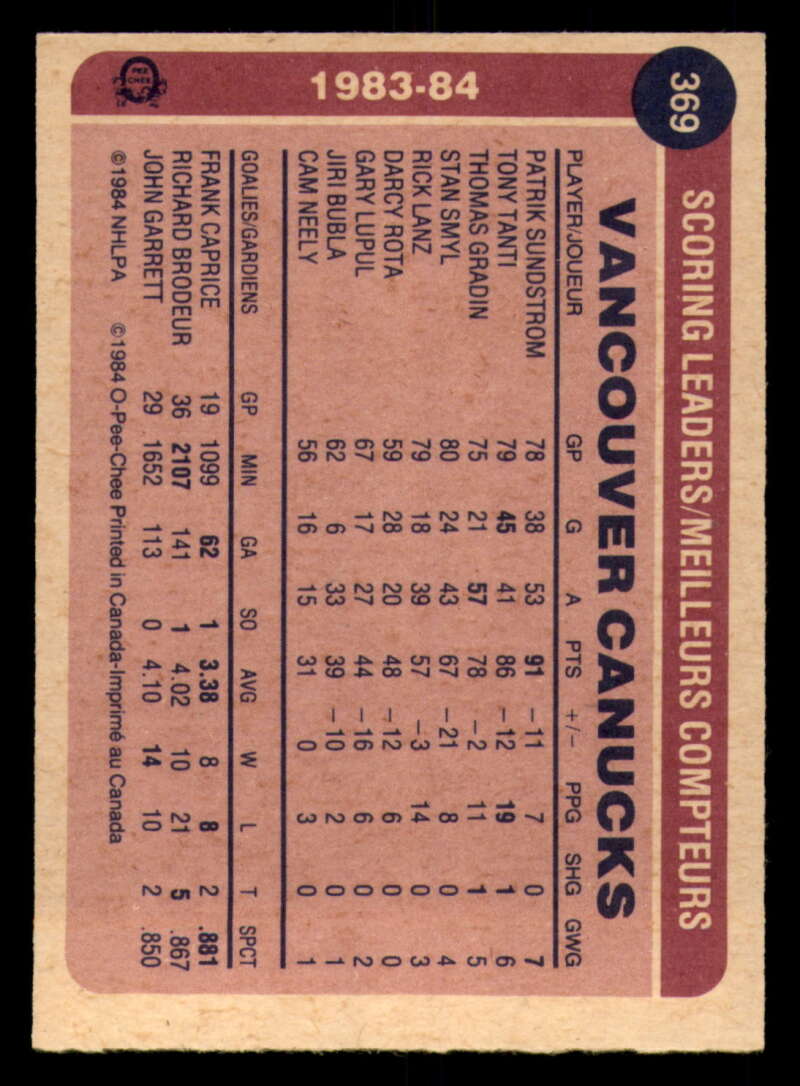 1984-85 O-Pee-Chee Hockey - #331 - #396 - Complete your set - Pick your card - Picture 113 of 181