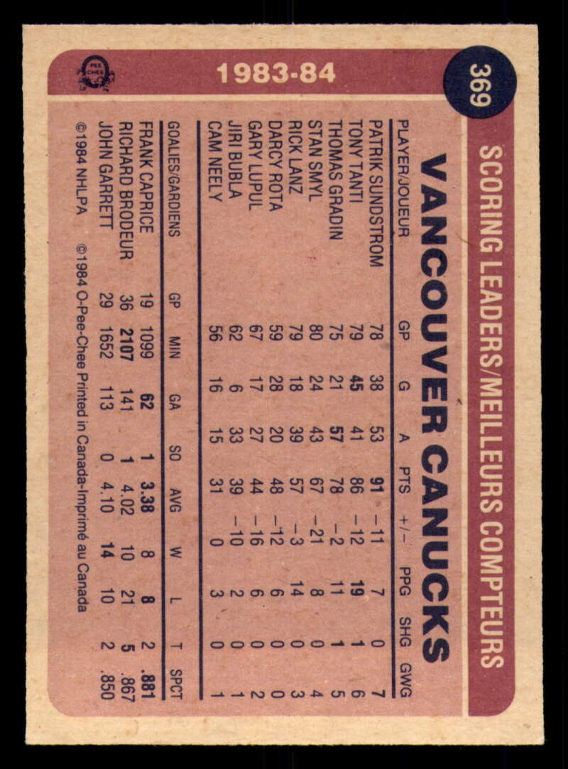 1984-85 O-Pee-Chee Hockey - #331 - #396 - Complete your set - Pick your card - Picture 115 of 181