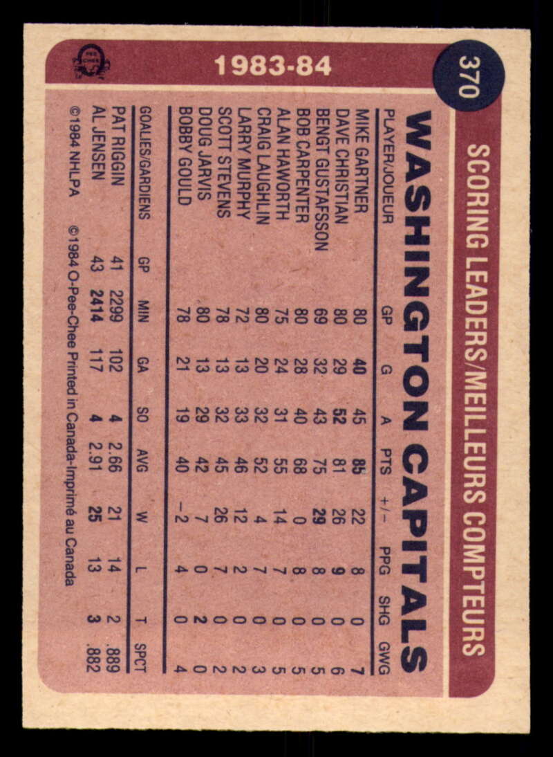 1984-85 O-Pee-Chee Hockey - #331 - #396 - Complete your set - Pick your card - Picture 117 of 181