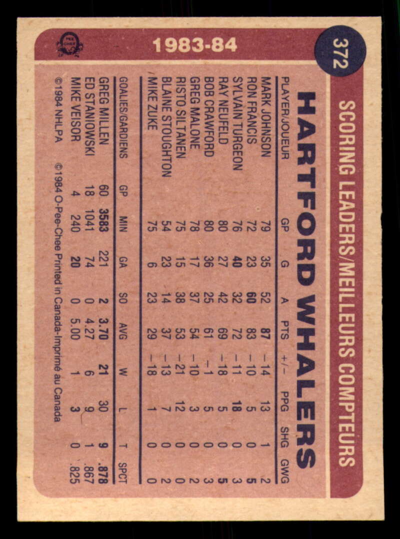 1984-85 O-Pee-Chee Hockey - #331 - #396 - Complete your set - Pick your card - Picture 121 of 181