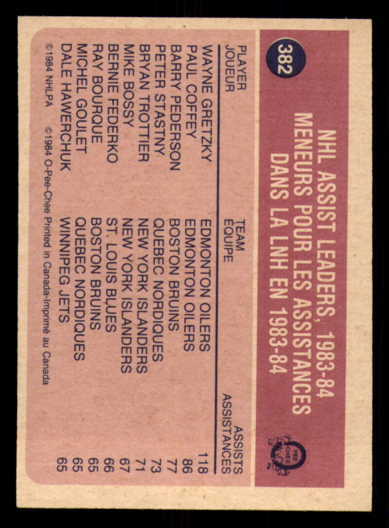 1984-85 O-Pee-Chee Hockey - #331 - #396 - Complete your set - Pick your card - Picture 145 of 181