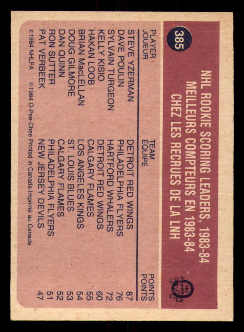 1984-85 O-Pee-Chee Hockey - #331 - #396 - Complete your set - Pick your card - Picture 151 of 181