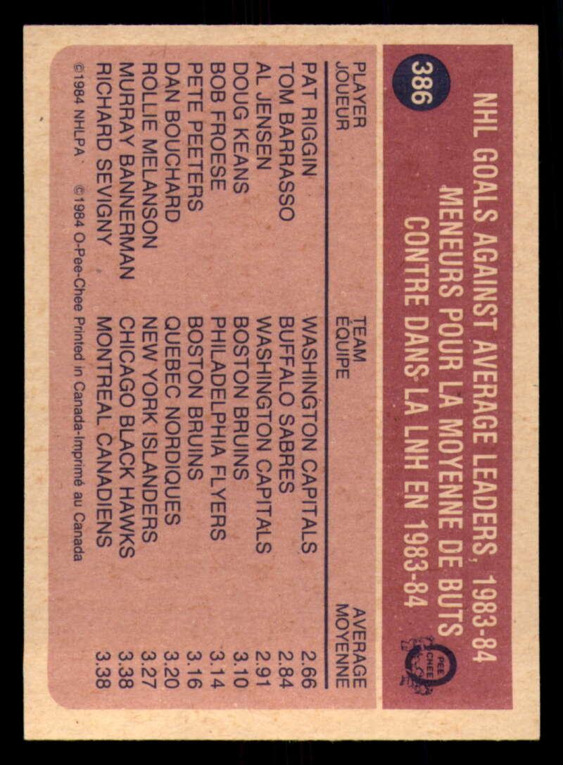 1984-85 O-Pee-Chee Hockey - #331 - #396 - Complete your set - Pick your card - Picture 153 of 181