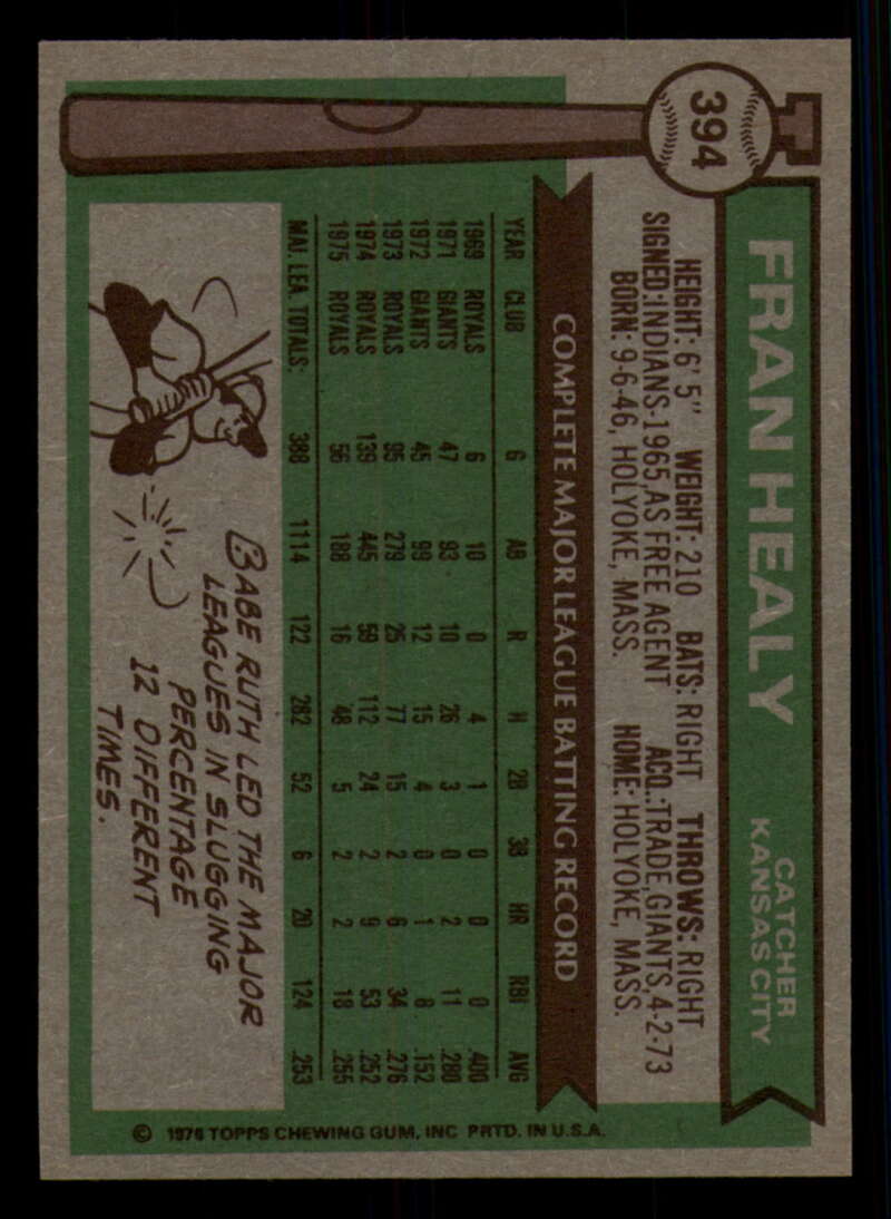 1976 Topps Baseball #391 to #450 - Complete your set - Pick your card - Picture 31 of 465