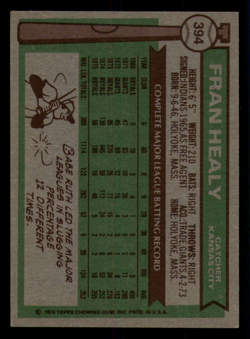 1976 Topps Baseball #391 to #450 - Complete your set - Pick your card - Picture 25 of 465