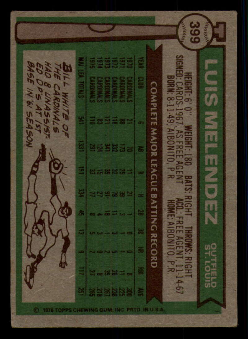 1976 Topps Baseball #391 to #450 - Complete your set - Pick your card - Picture 67 of 465