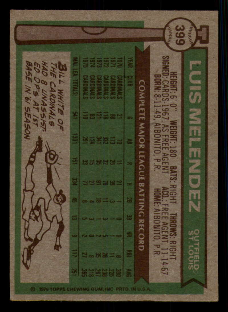 1976 Topps Baseball #391 to #450 - Complete your set - Pick your card - Picture 71 of 465