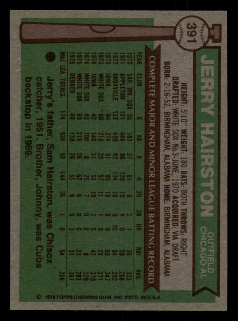 1976 Topps Baseball #391 to #450 - Complete your set - Pick your card - Picture 7 of 465