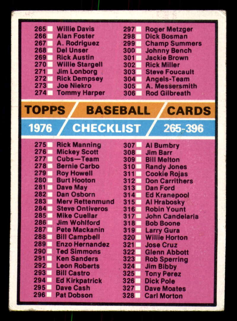 1976 Topps Baseball #391 to #450 - Complete your set - Pick your card - Picture 16 of 465