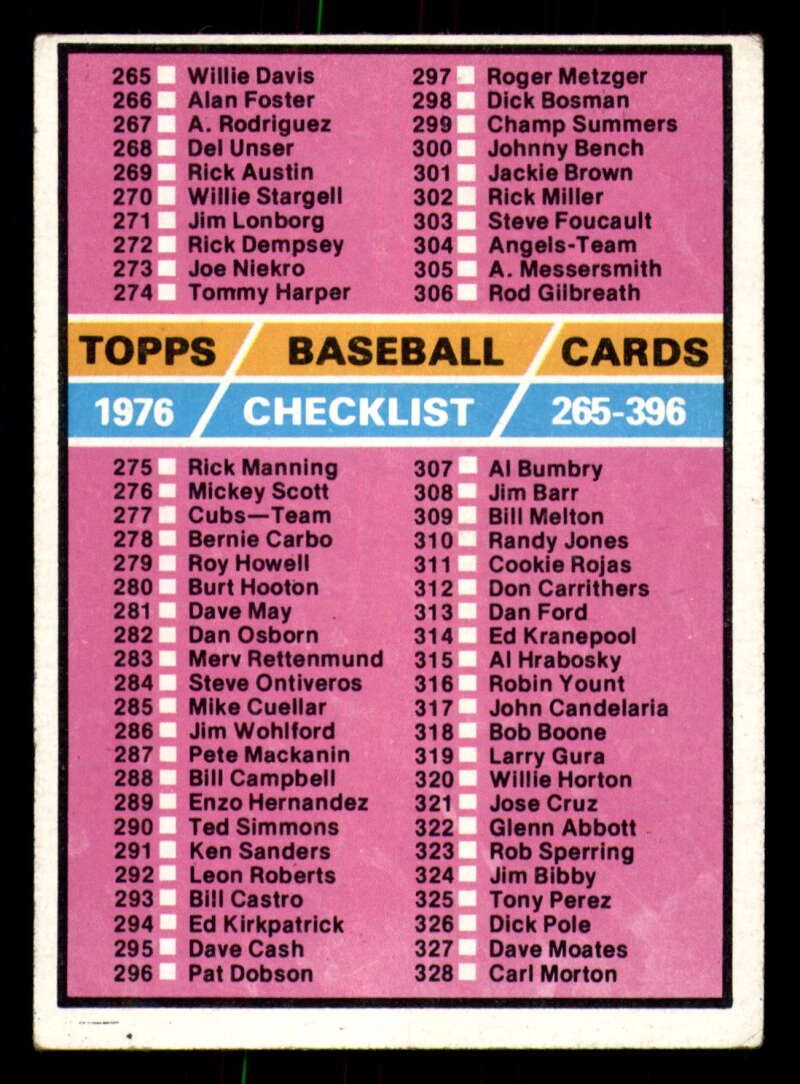 1976 Topps Baseball #391 to #450 - Complete your set - Pick your card - Picture 12 of 465