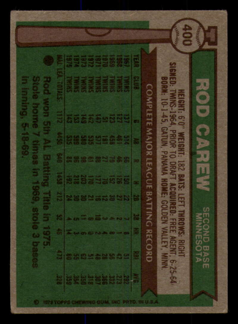 1976 Topps Baseball #391 to #450 - Complete your set - Pick your card - Picture 79 of 465