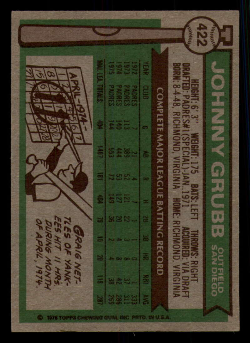 1976 Topps Baseball #391 to #450 - Complete your set - Pick your card - Picture 247 of 465