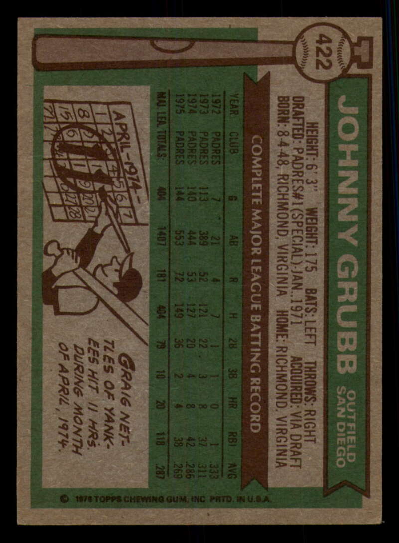 1976 Topps Baseball #391 to #450 - Complete your set - Pick your card - Picture 249 of 465