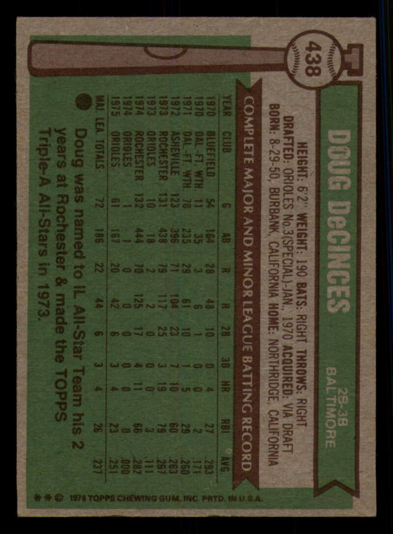 1976 Topps Baseball #391 to #450 - Complete your set - Pick your card - Picture 373 of 465