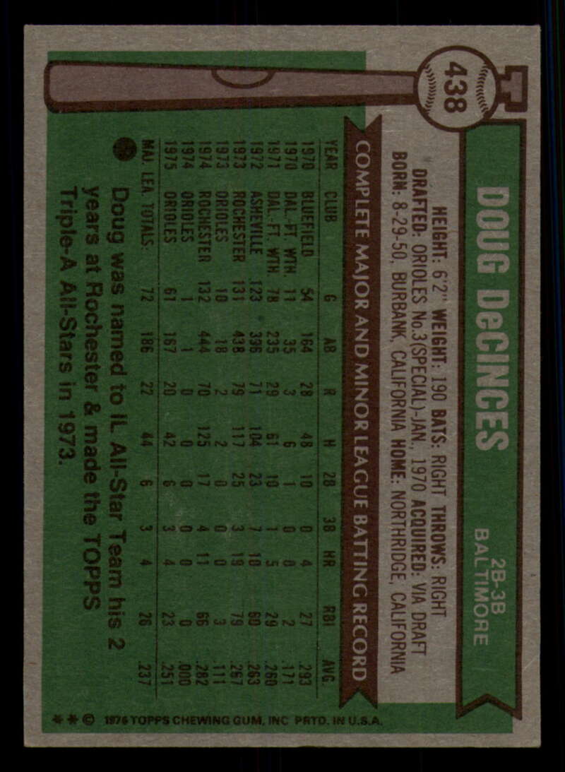 1976 Topps Baseball #391 to #450 - Complete your set - Pick your card - Picture 369 of 465