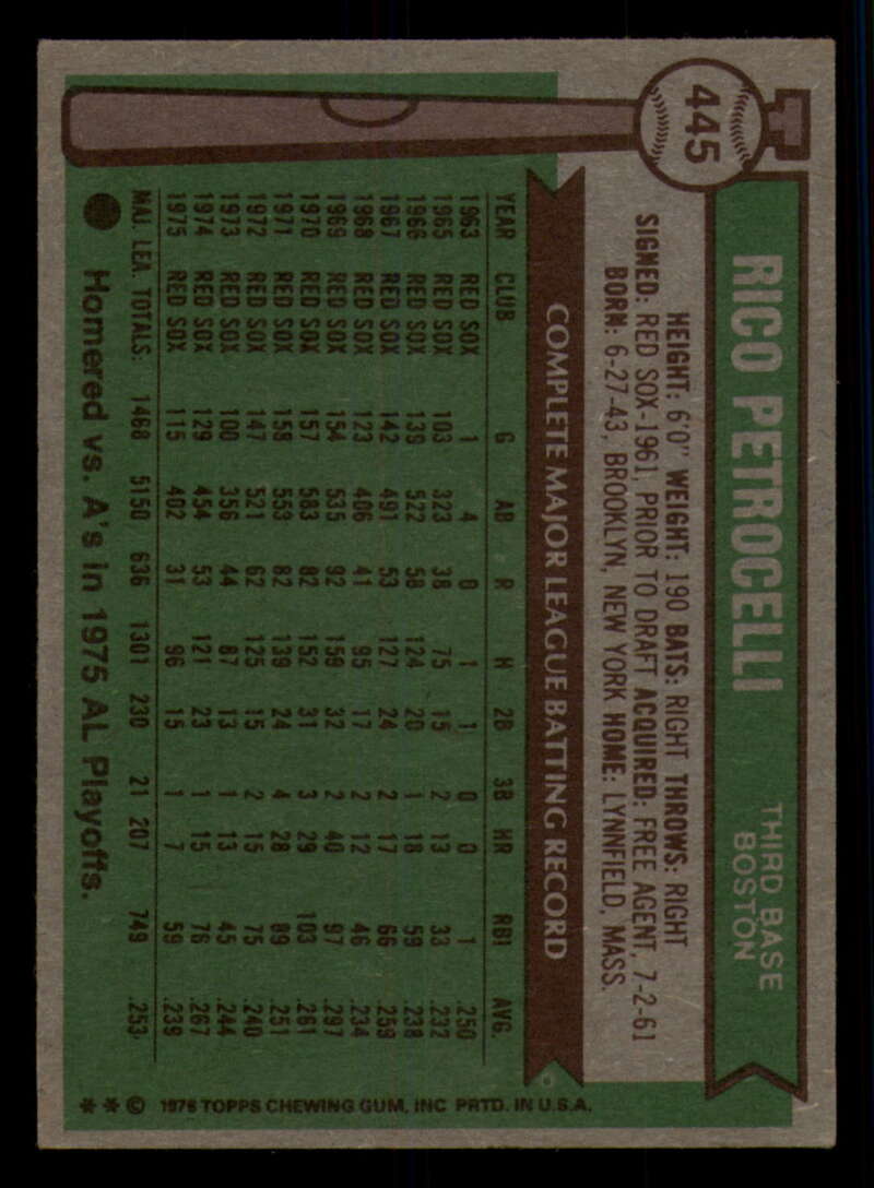 1976 Topps Baseball #391 to #450 - Complete your set - Pick your card - Picture 417 of 465