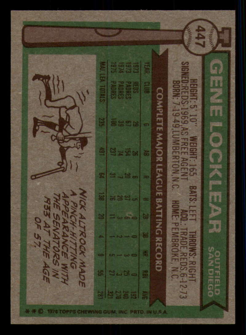 1976 Topps Baseball #391 to #450 - Complete your set - Pick your card - Picture 433 of 465