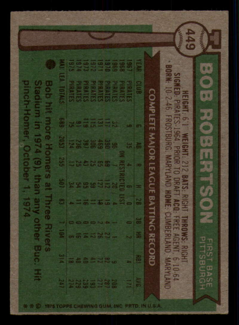 1976 Topps Baseball #391 to #450 - Complete your set - Pick your card - Picture 453 of 465