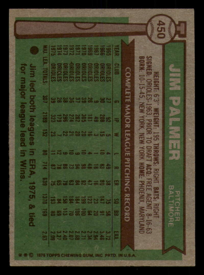 1976 Topps Baseball #391 to #450 - Complete your set - Pick your card - Picture 463 of 465