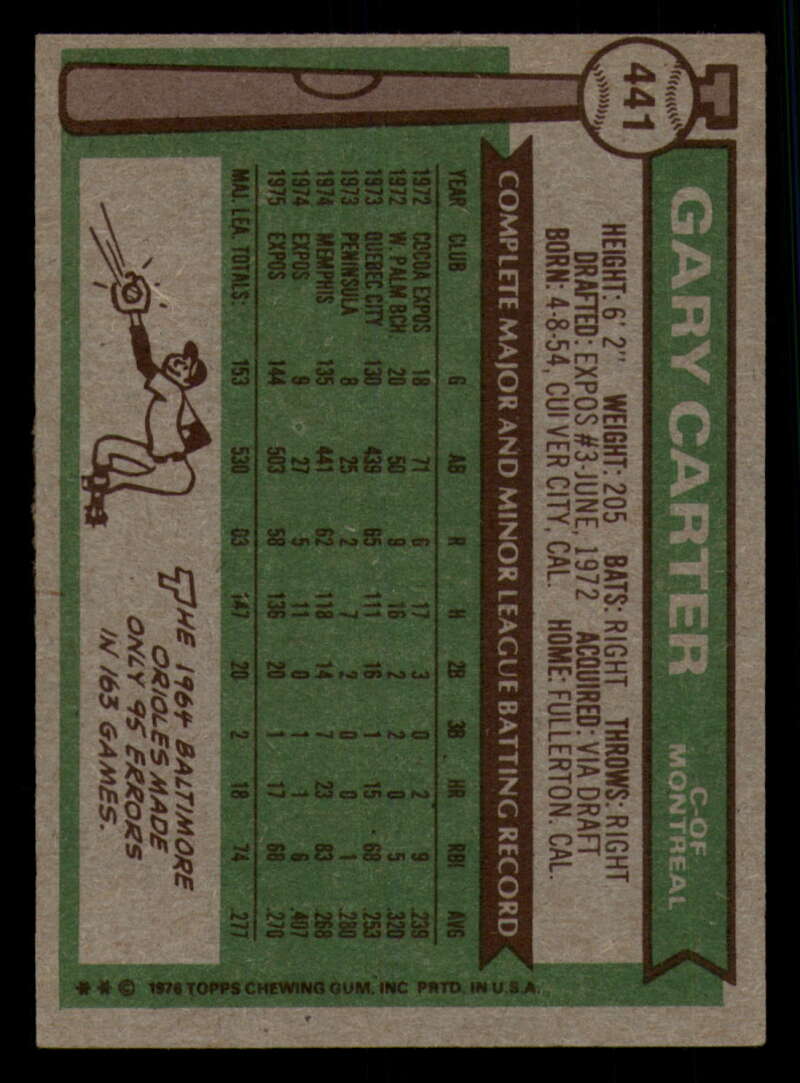 1976 Topps Baseball #391 to #450 - Complete your set - Pick your card - Picture 393 of 465