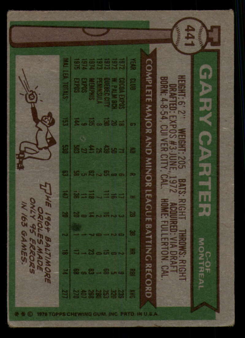 1976 Topps Baseball #391 to #450 - Complete your set - Pick your card - Picture 395 of 465