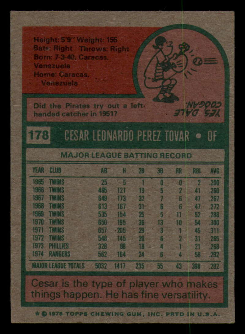 1975 Topps Baseball #166 - #259 - Complete your set - Pick your card - Picture 103 of 451