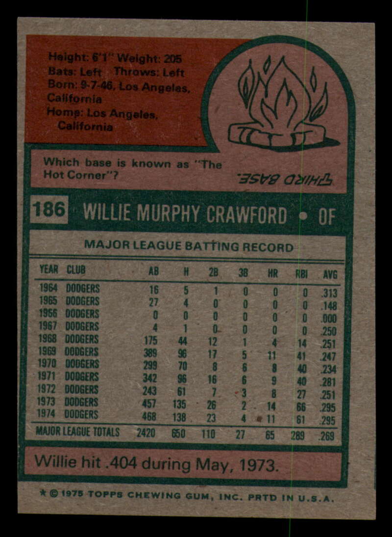 1975 Topps Baseball #166 - #259 - Complete your set - Pick your card - Picture 151 of 451