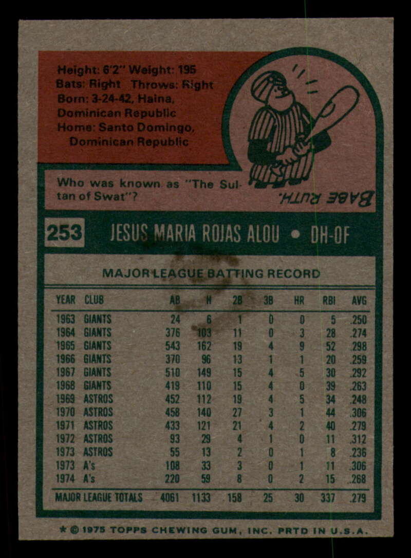 1975 Topps Baseball #166 - #259 - Complete your set - Pick your card - Picture 413 of 451