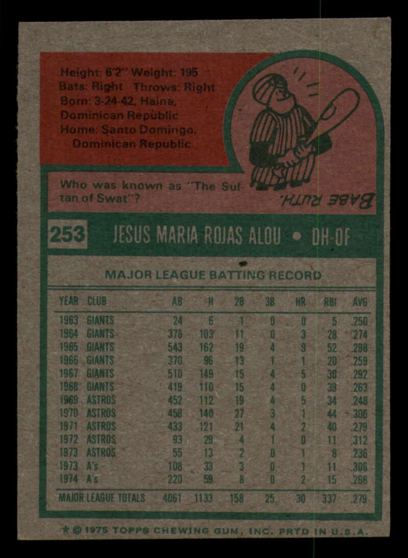 1975 Topps Baseball #166 - #259 - Complete your set - Pick your card - Picture 407 of 451