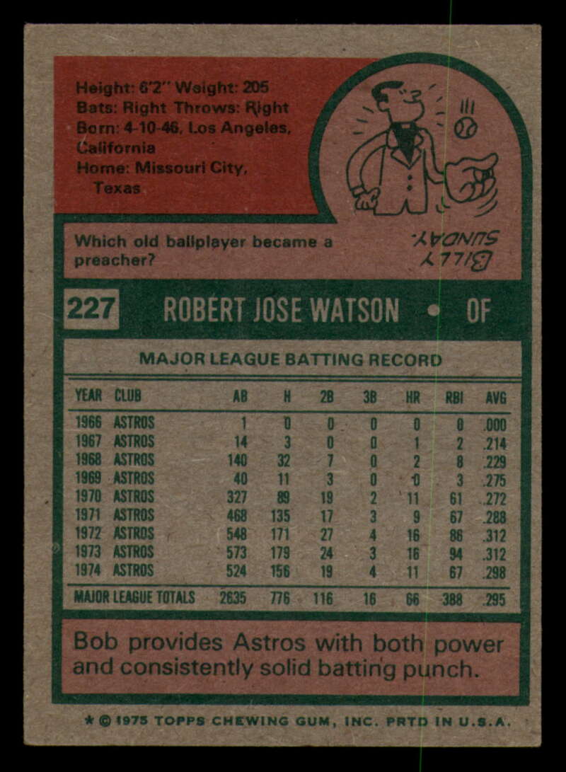 1975 Topps Baseball #166 - #259 - Complete your set - Pick your card - Picture 285 of 451