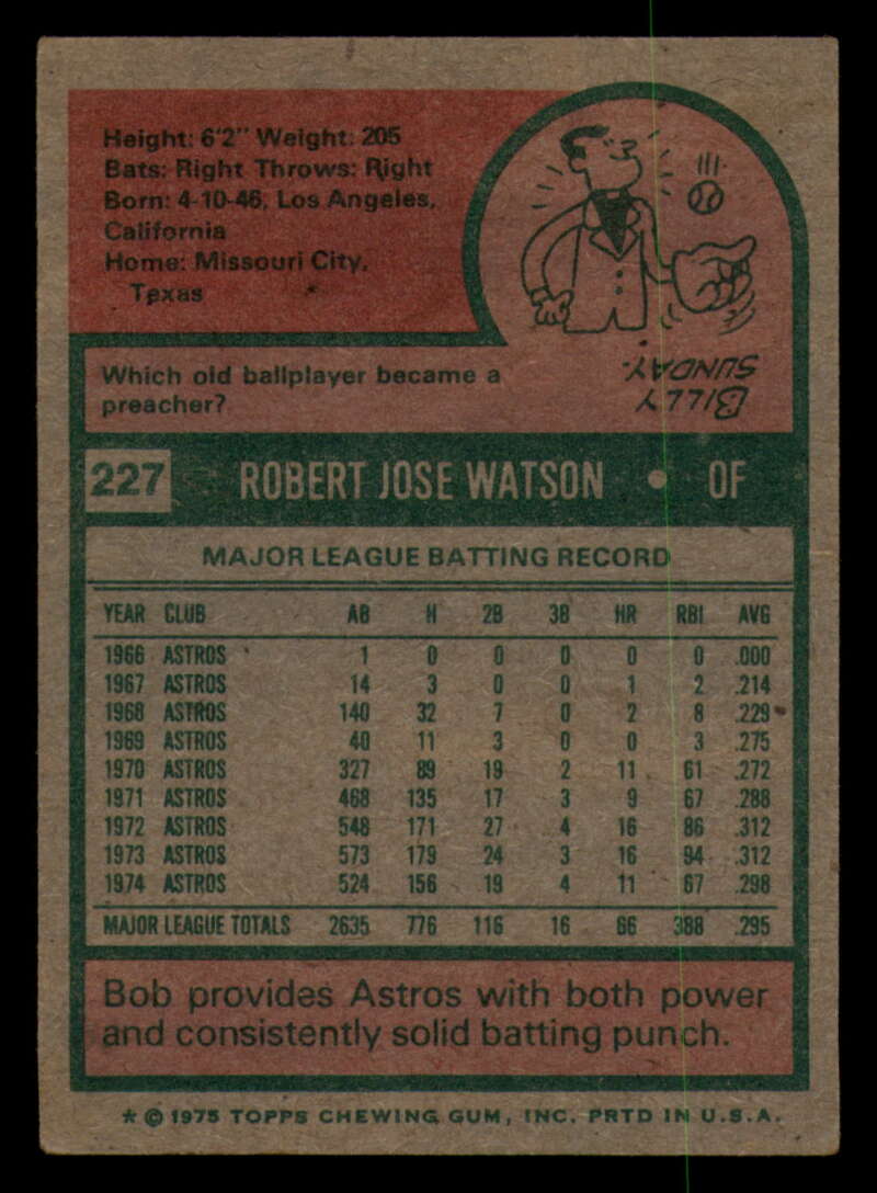 1975 Topps Baseball #166 - #259 - Complete your set - Pick your card - Picture 281 of 451