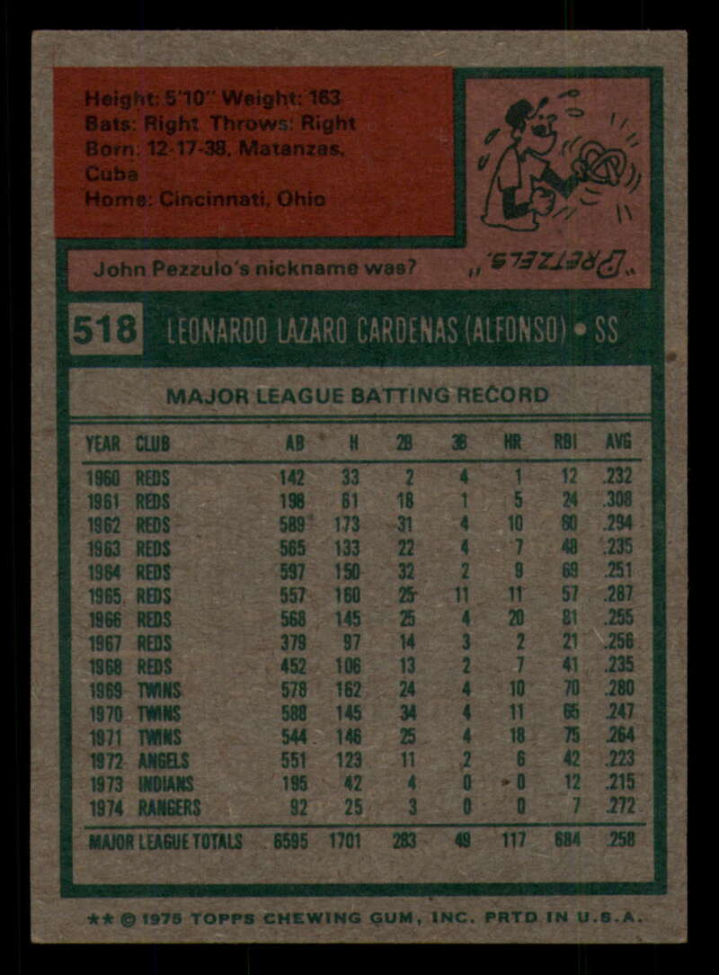 1975 Topps Baseball #516 - #585 - Complete your set - Pick your card - Picture 9 of 489