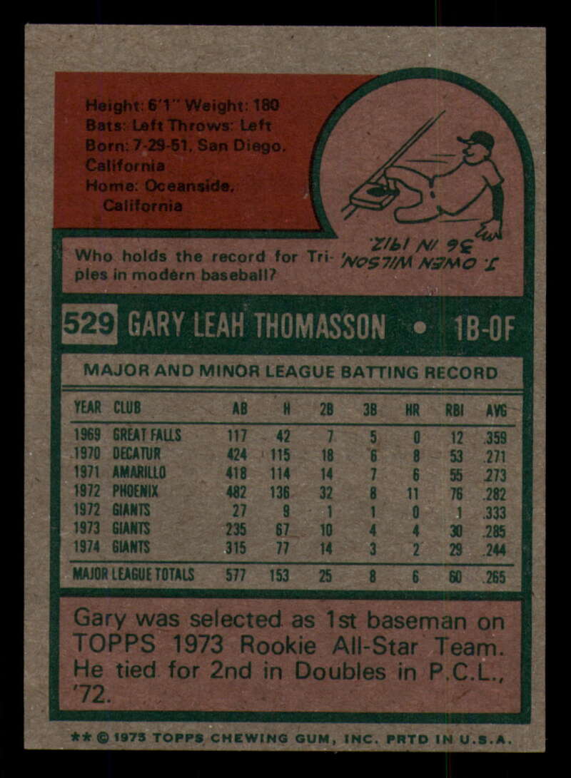 1975 Topps Baseball #516 - #585 - Complete your set - Pick your card - Picture 111 of 489