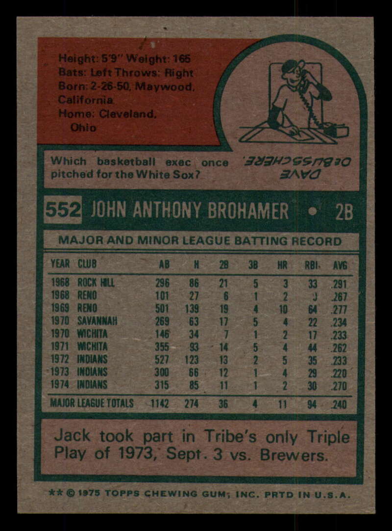 1975 Topps Baseball #516 - #585 - Complete your set - Pick your card - Picture 255 of 489