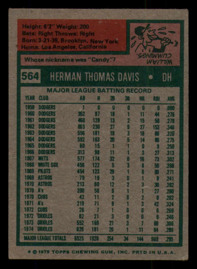 1975 Topps Baseball #516 - #585 - Complete your set - Pick your card - Picture 323 of 489