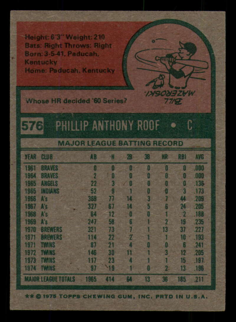 1975 Topps Baseball #516 - #585 - Complete your set - Pick your card - Picture 417 of 489