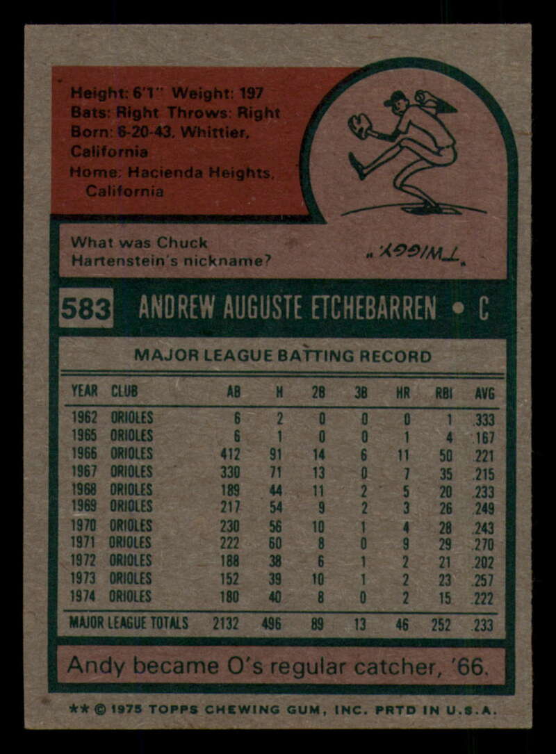 1975 Topps Baseball #516 - #585 - Complete your set - Pick your card - Picture 475 of 489