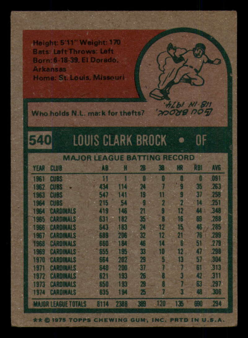 1975 Topps Baseball #516 - #585 - Complete your set - Pick your card - Picture 165 of 489
