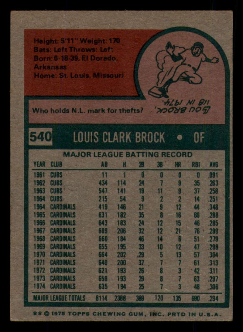 1975 Topps Baseball #516 - #585 - Complete your set - Pick your card - Picture 167 of 489