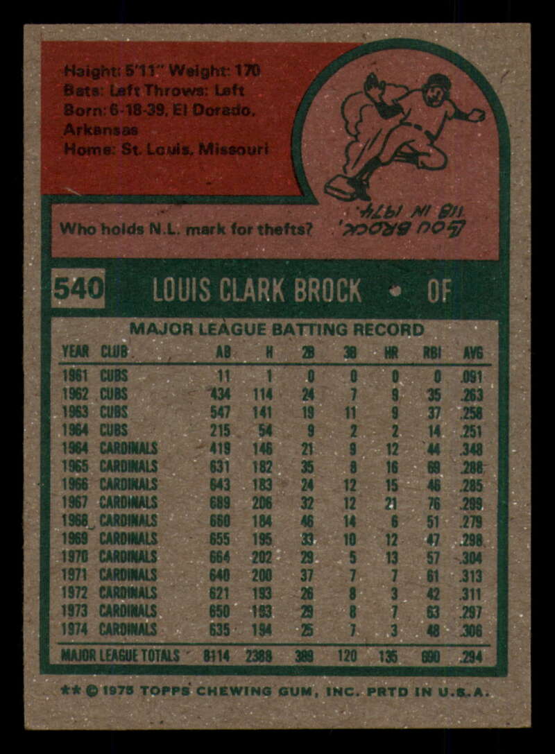 1975 Topps Baseball #516 - #585 - Complete your set - Pick your card - Picture 169 of 489