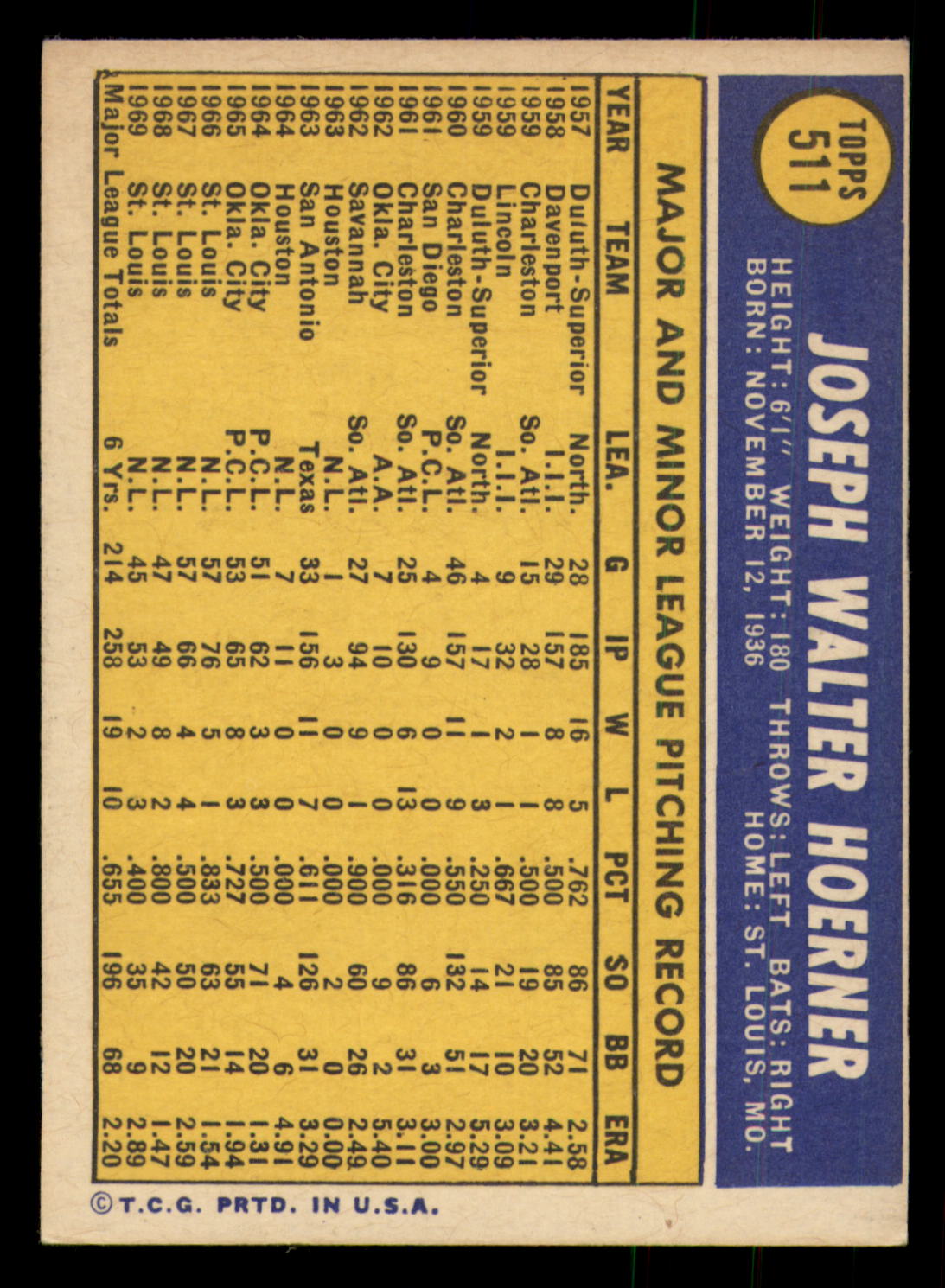 1970 Topps Baseball - #451 to #720 - Complete your set - Pick your card - Picture 99 of 253