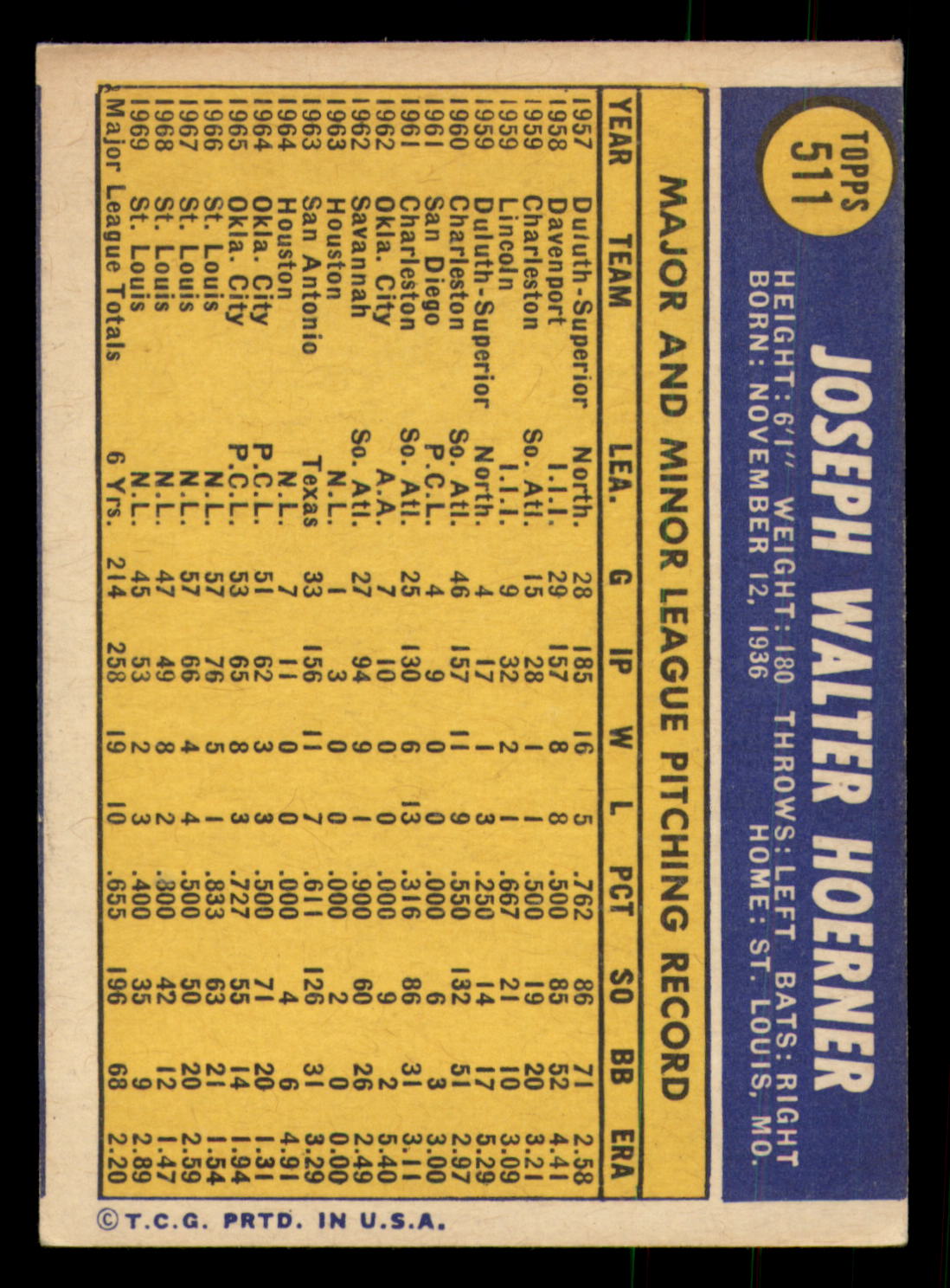 1970 Topps Baseball - #451 to #720 - Complete your set - Pick your card - Picture 101 of 253