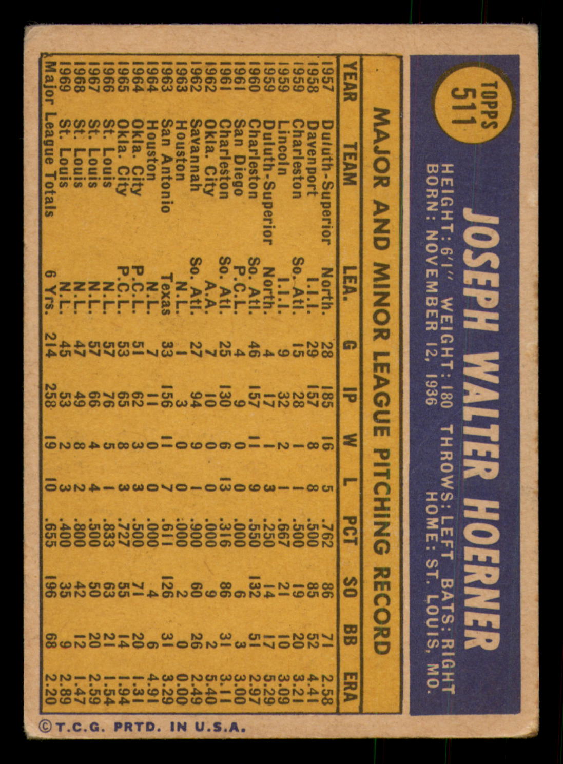 1970 Topps Baseball - #451 to #720 - Complete your set - Pick your card - Picture 95 of 253