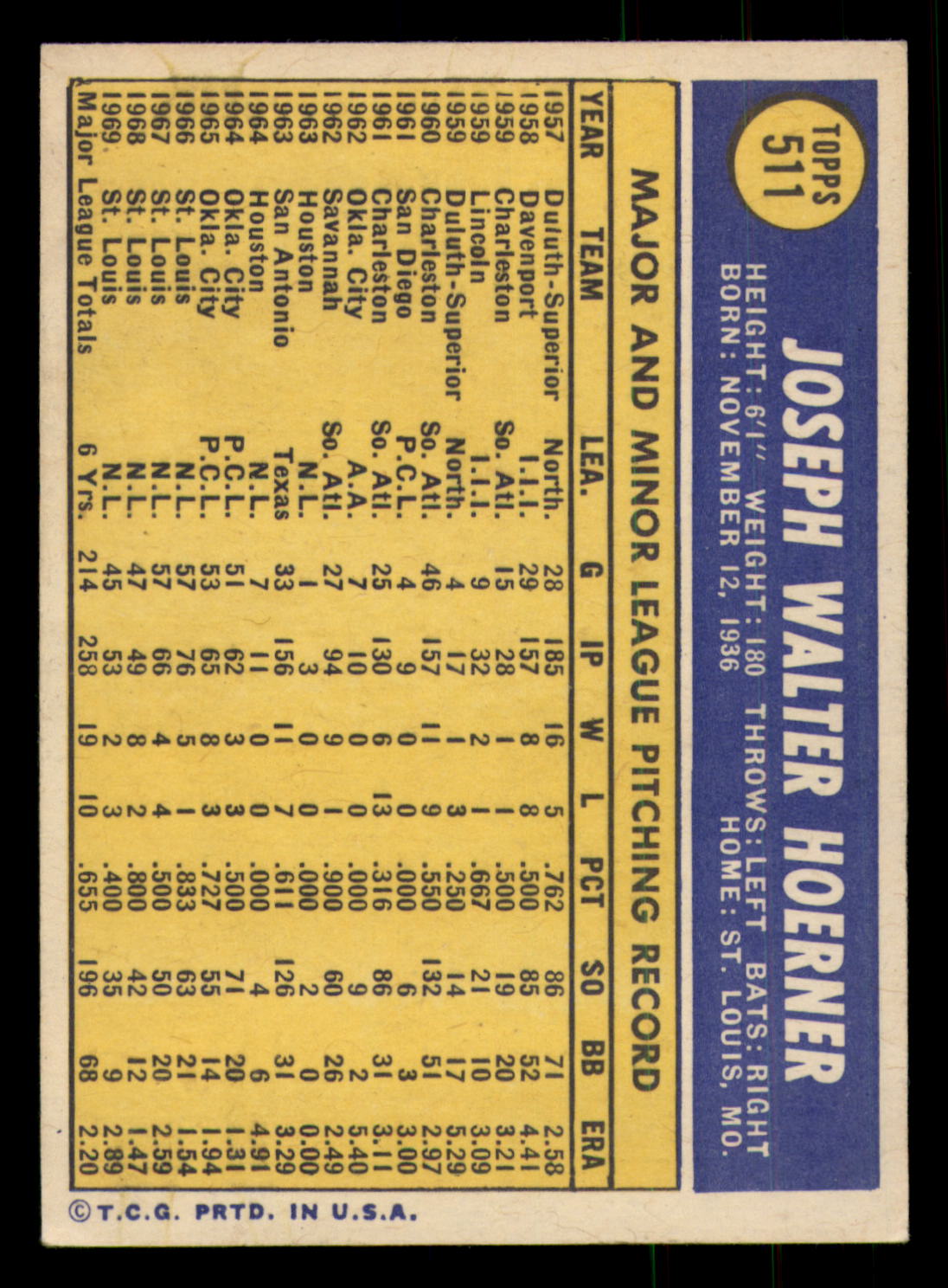 1970 Topps Baseball - #451 to #720 - Complete your set - Pick your card - Picture 97 of 253